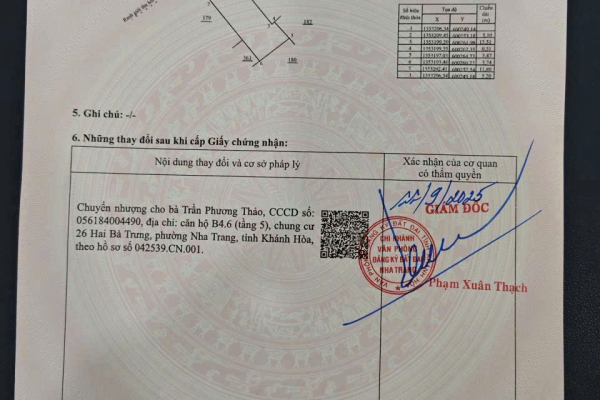 BÁN GẤP GIẢM SÂU NHÀ MỚI XÂY 100% MẶT TIỀN ĐƯỜNG PHONG CHÂU NHA TRANG – SÁT VÁCH DỰ ÁN SUN GROUP KHU NAM NHA TRANG – ĐỦ NỘI THẤT GIÁ CHỐT 4.6 TỶ