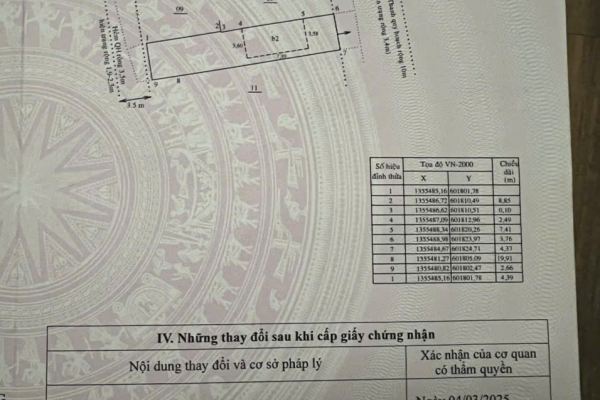 BÁN NHÀ MẶT TIỀN ĐƯỜNG HÀ THANH PHƯỜNG VẠN THẮNG NHA TRANG – 2 MẶT TIỀN TRƯỚC SAU THÔNG THOÁNG – CÁCH BIỂN TRẦN PHÚ CHỈ 500M – DIỆN TÍCH 99M² ĐẤT Ở ĐÔ THỊ (NGANG 4,7M) ĐƯỜNG Ô TÔ 4–6M GIÁ 6,4 TỶ