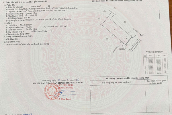 BÁN NHÀ NGUYÊN CĂN NHA TRANG – NHÀ 2 TẦNG TRUNG TÂM PHƯỚC HÒA, GIÁ 6,5 TỶ