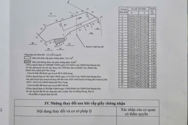 [SIÊU PHẨM DÒNG TIỀN] CĂN GÓC VÒNG XOAY LÊ HỒNG PHONG & ĐỒNG NAI – VỊ TRÍ ĐẮC ĐỊA – ĐANG THUÊ 35TR/THÁNG