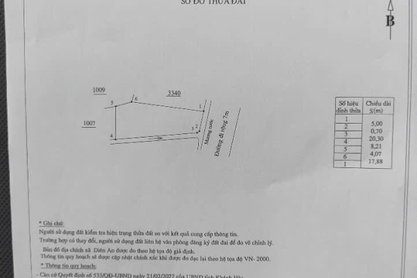 CHỦ GIẢM GẤP 400 TRIỆU – BÁN ĐẤT MẶT TIỀN ĐƯỜNG CÂY DUỐI DIÊN AN – TẶNG SẴN NHÀ XƯỞNG – ĐẤT NỞ HẬU PHONG THỦY GIÁ CHỈ 3 TỶ 200 TRIỆU