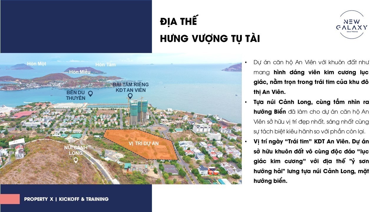 Bản đồ vị trí shophouse New Galaxy Nha Trang tại An Viên